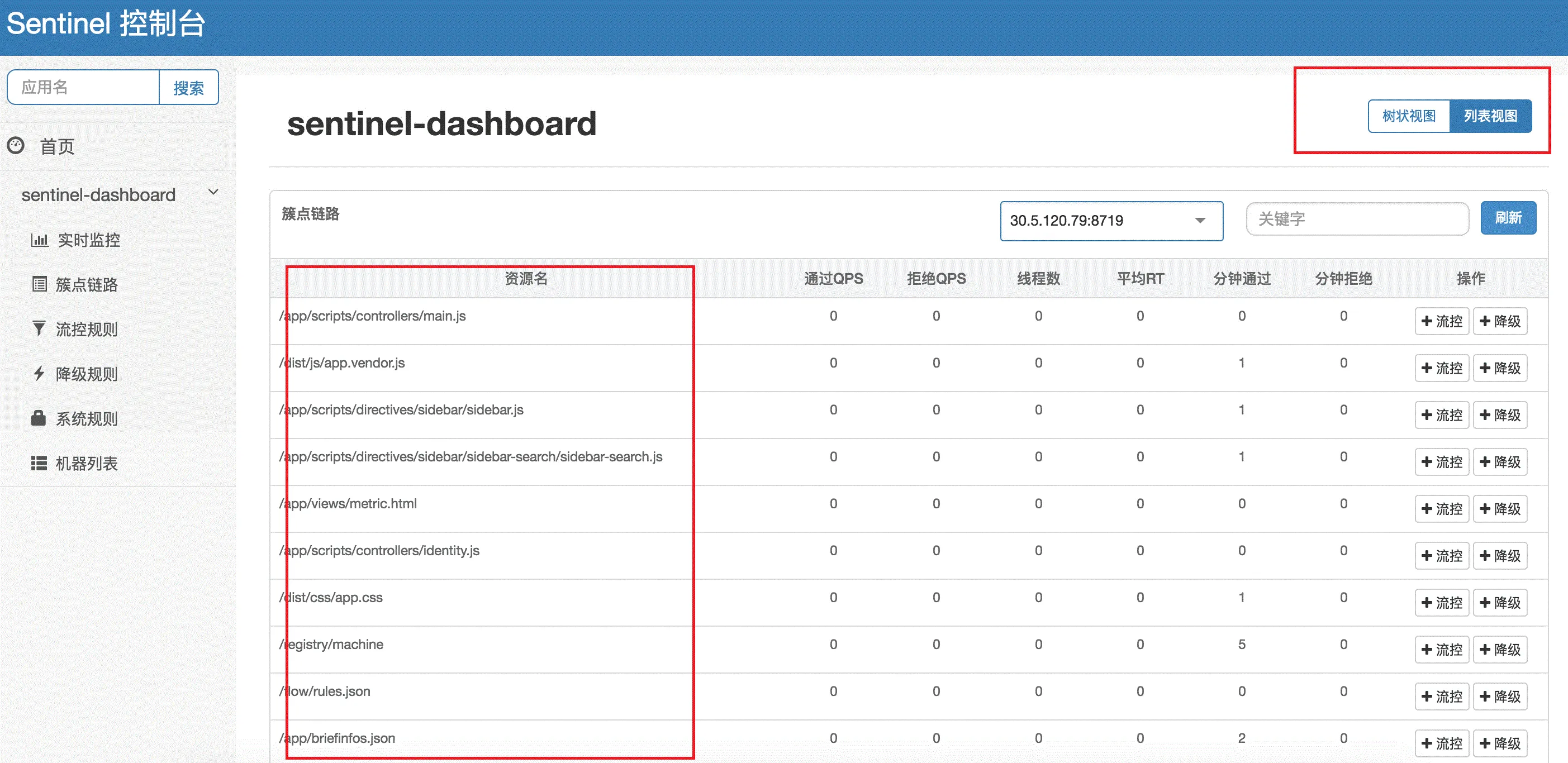 sentinel-dashboard